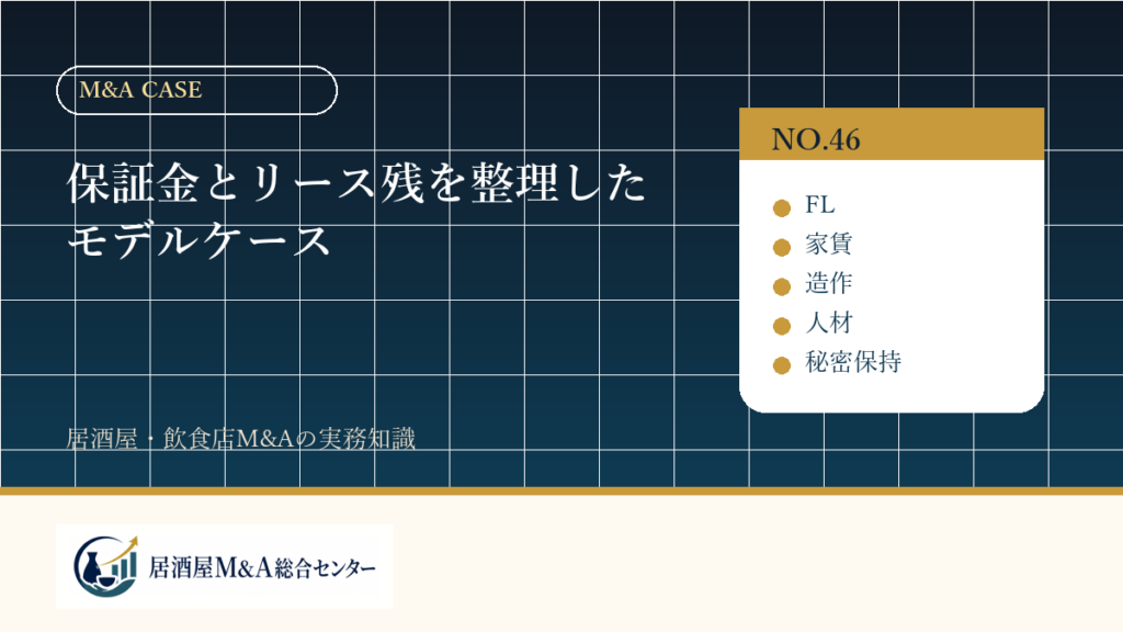 保証金とリース残を整理したモデルケース