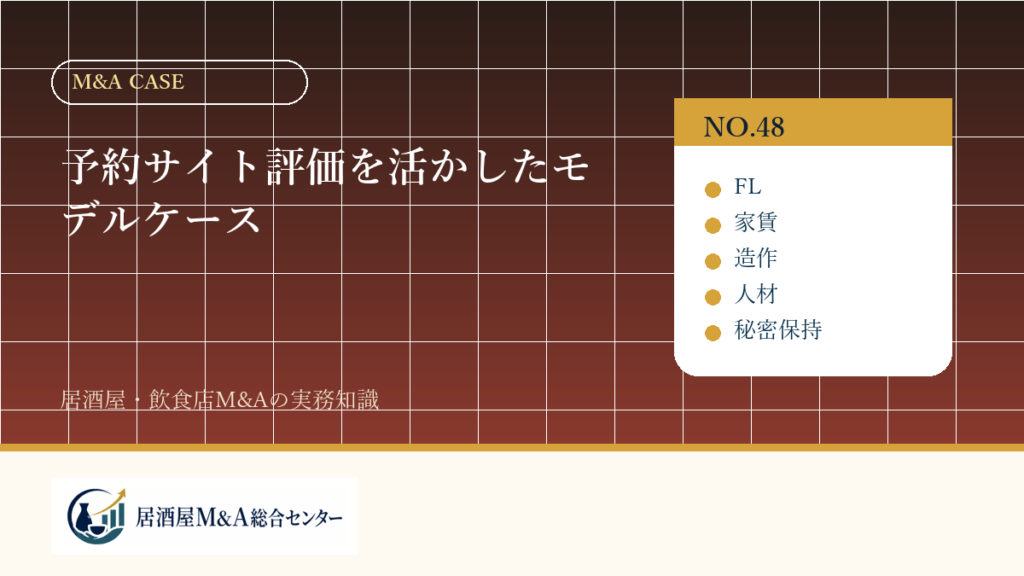 予約サイト評価を活かしたモデルケース