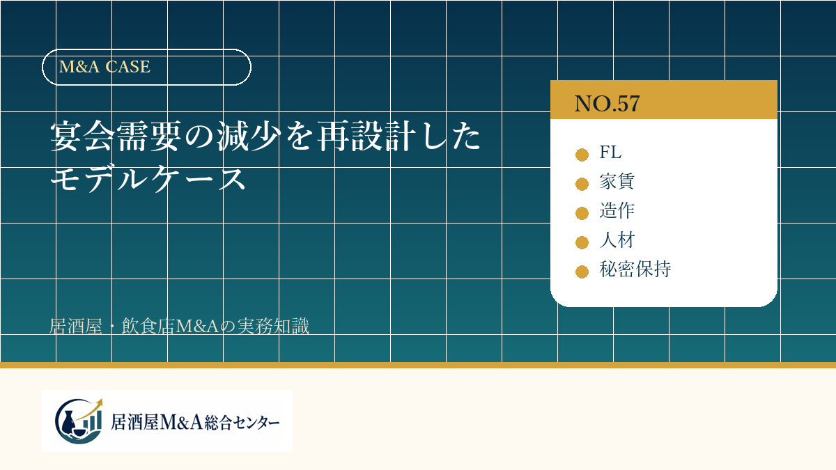 宴会需要の減少を再設計したモデルケース