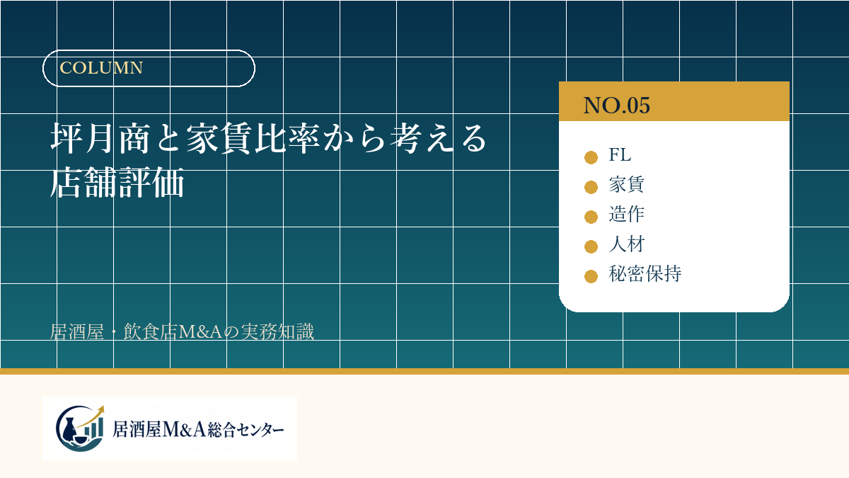 坪月商と家賃比率から考える店舗評価