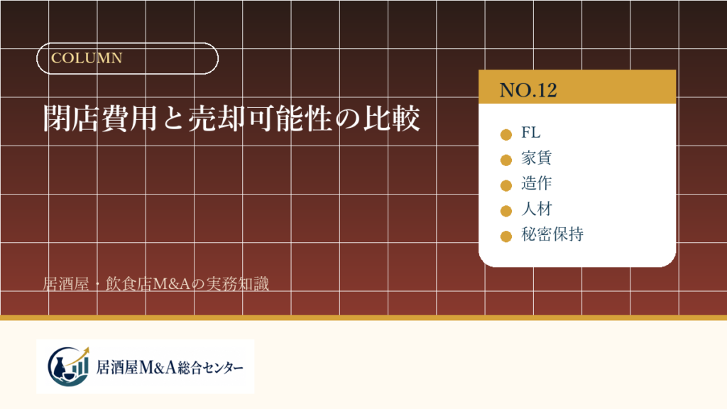 閉店費用と売却可能性の比較