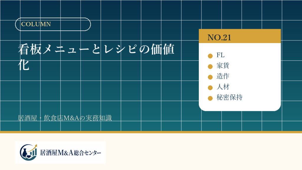看板メニューとレシピの価値化